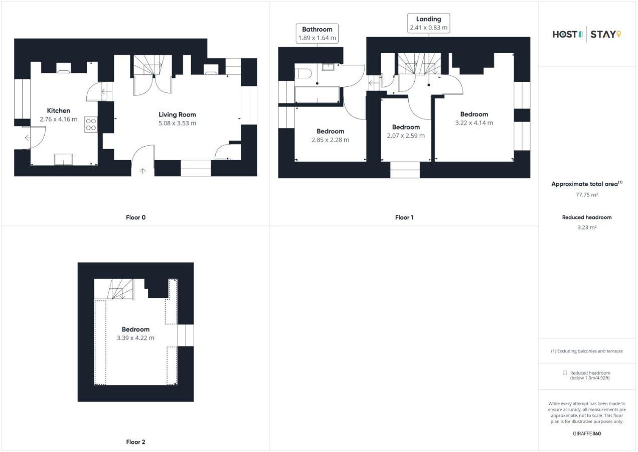 Host & Stay - Cragg Cottage Уитби Экстерьер фото